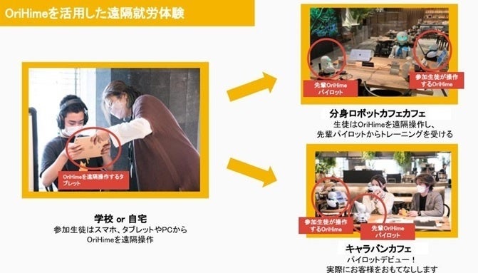 研修の様子③