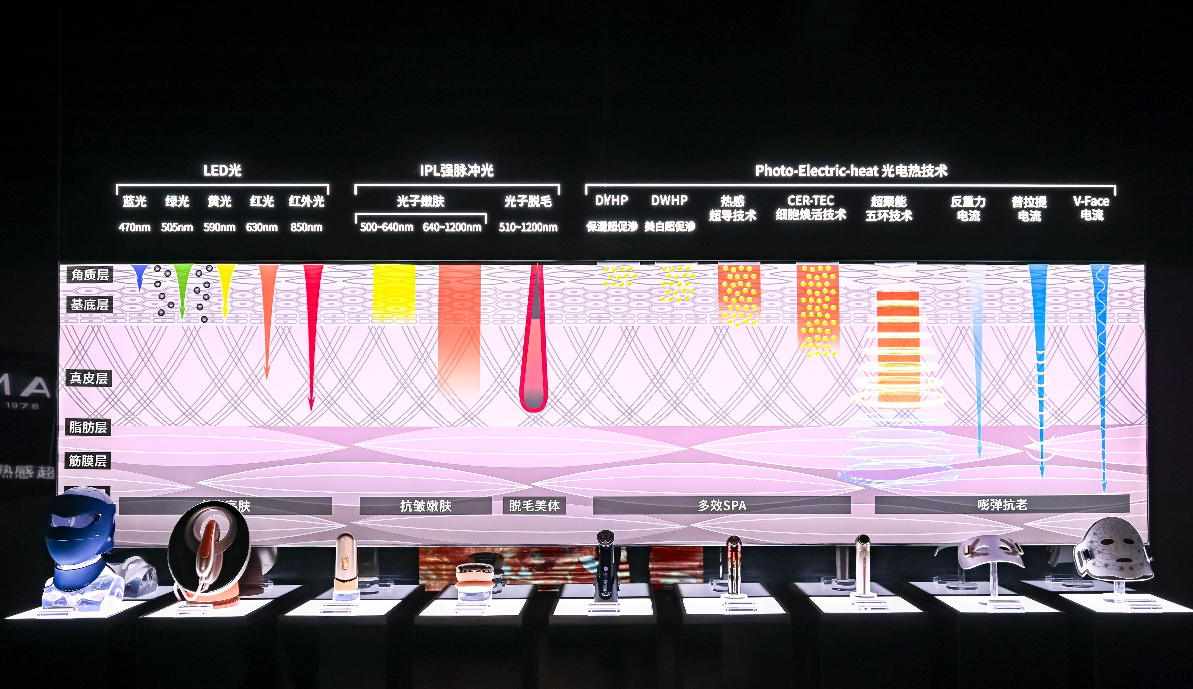 中国・上海にて「2024 YA-MAN NEW PRODUCT LAUNCH SUMMIT」を開催