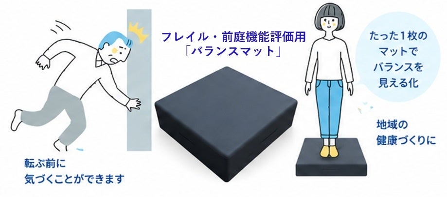 [新製品]安価に簡単に、バランス不全を見える化。京都府認定製品・高齢者のフレイル評価「バランスマット」