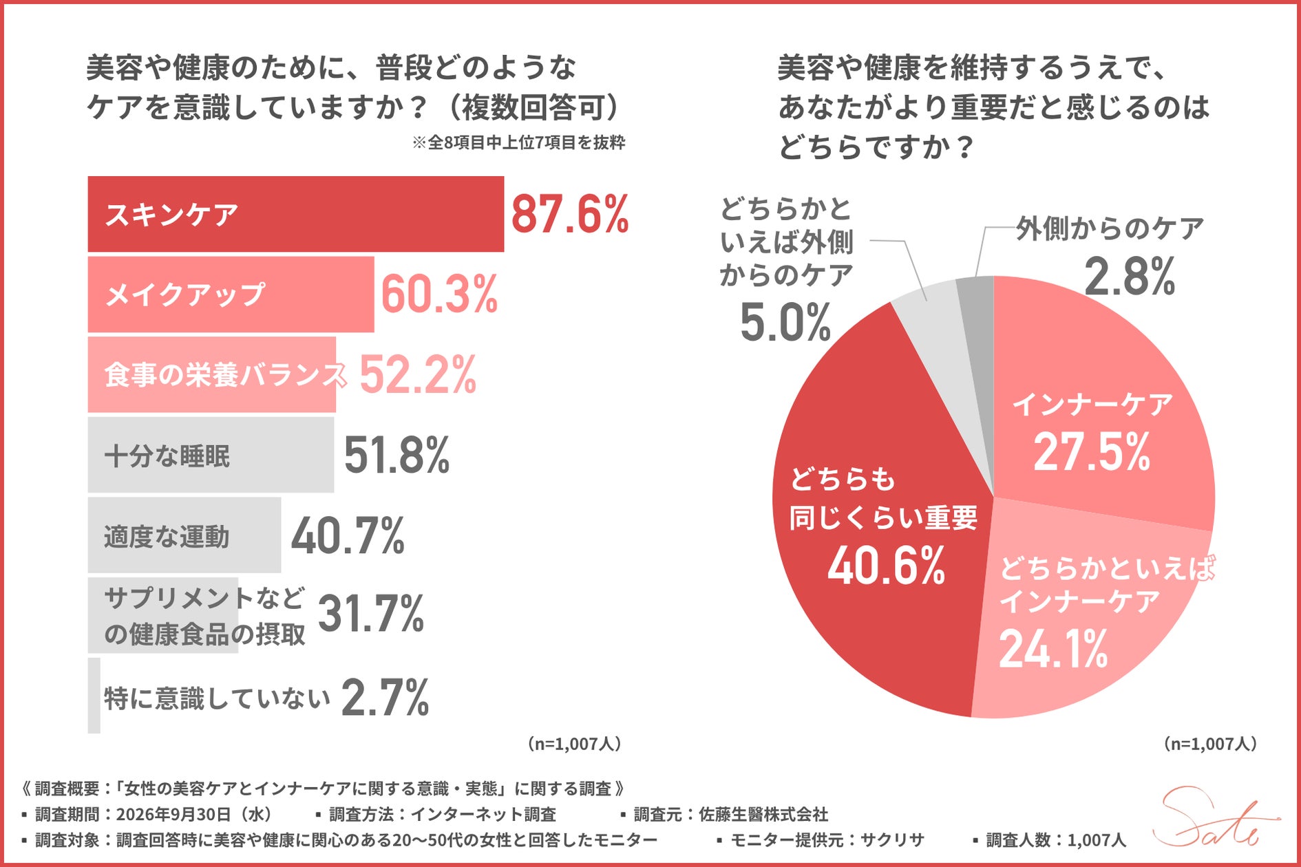 【ジバンシイ】2026年ホリデー第二弾。ギフトにぴったりな人気フレグランスの限定コフレが登場!
