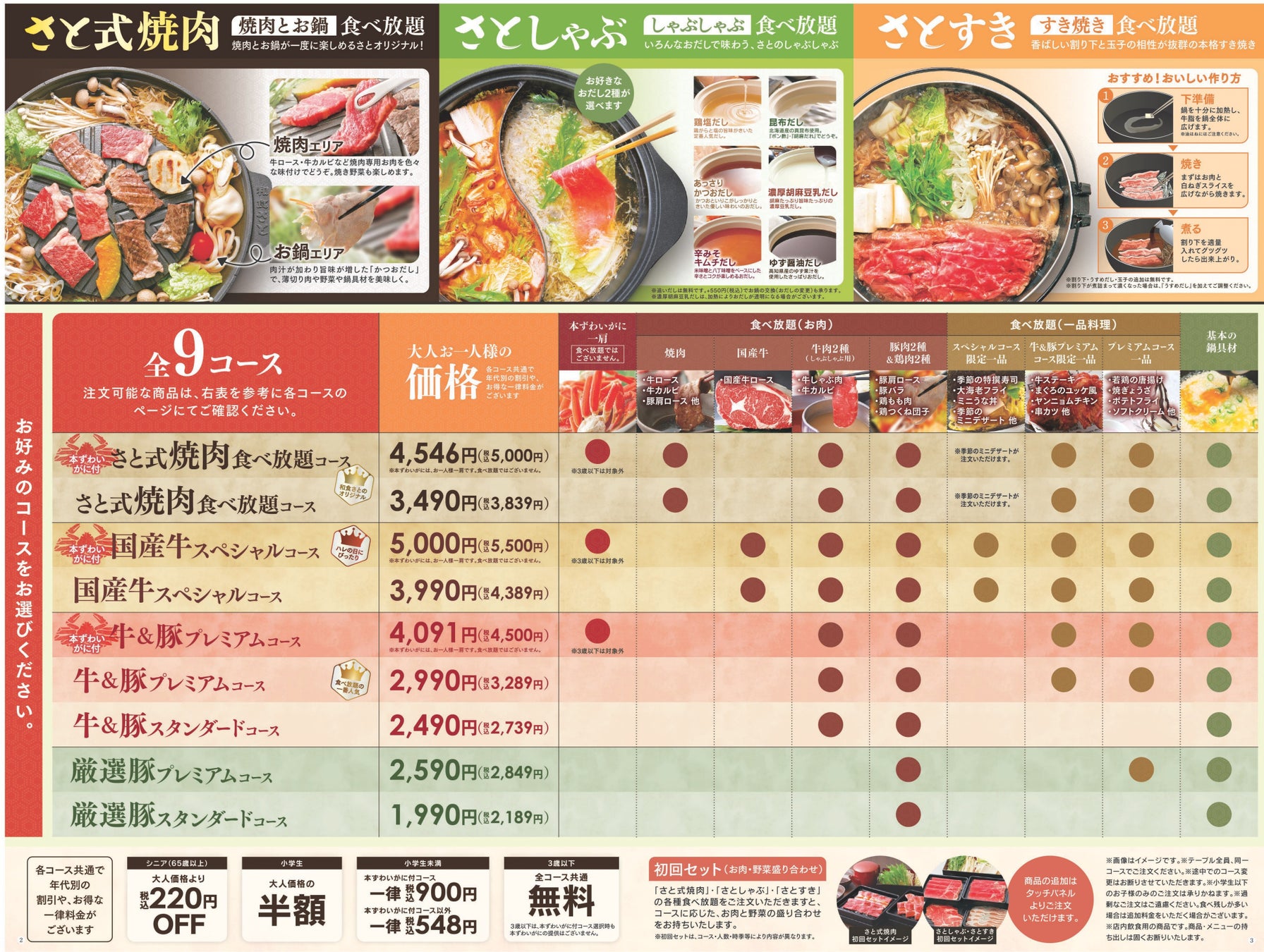 ●上記、一宮店・茶屋新田店・豊田東インター店・平塚田村店では一部売価が異なります。 ●上記、一宮店・茶屋新田店・豊田東インター店・平塚田村店では一部売価が異なります。