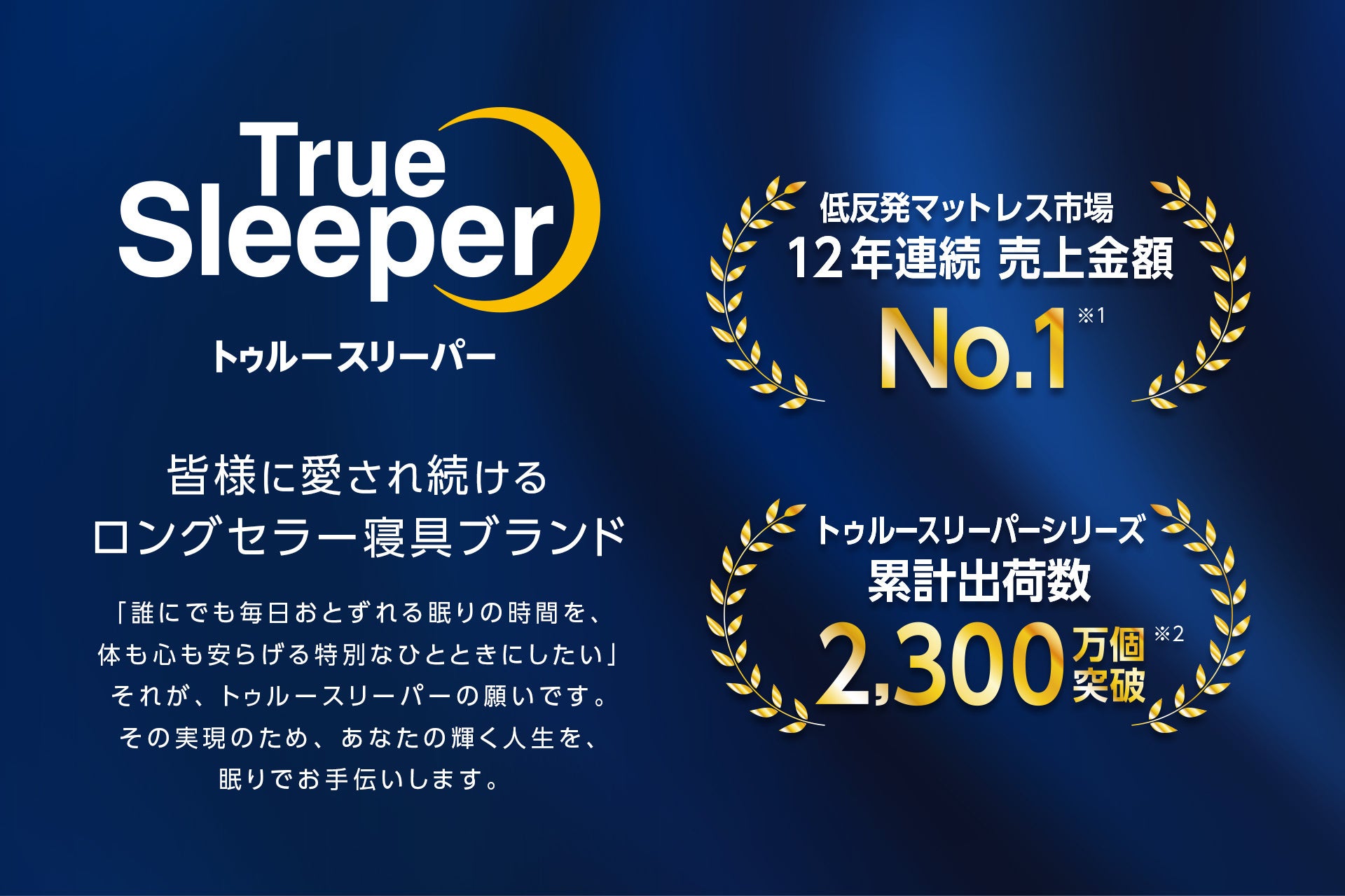 トゥルースリーパー】低反発マットレス市場12年連続売上金額No