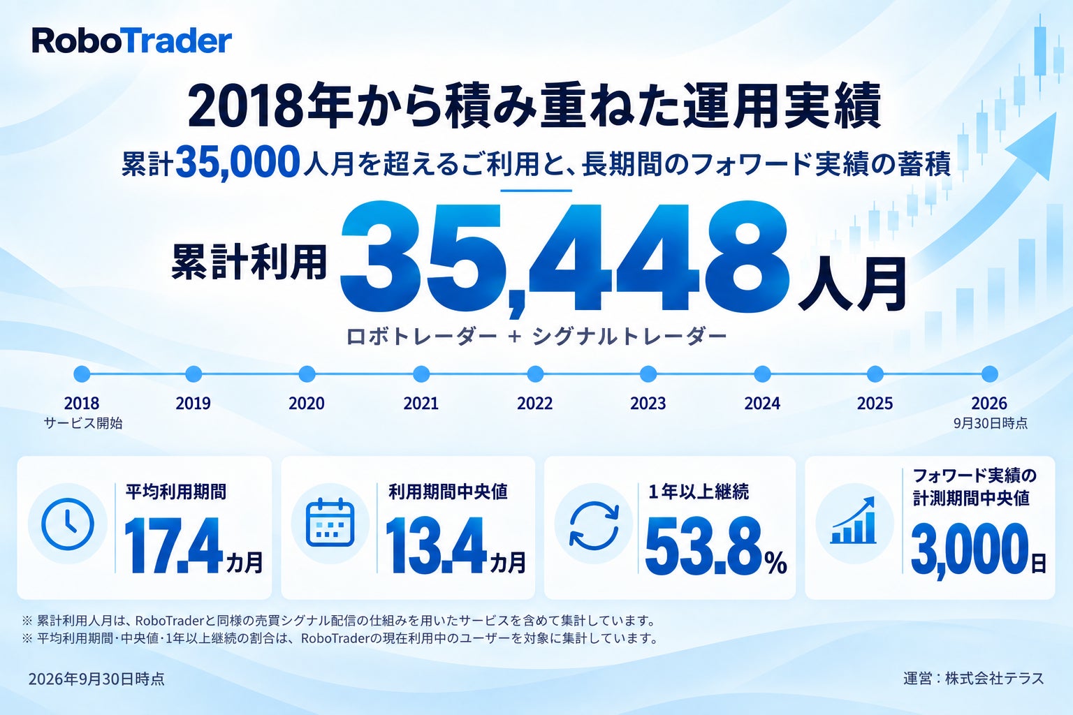 【日本のPE業界が一目でわかる】国内プライベート・エクイティ・ファンド業界カオスマップ(2027年版)by beluuga.ai