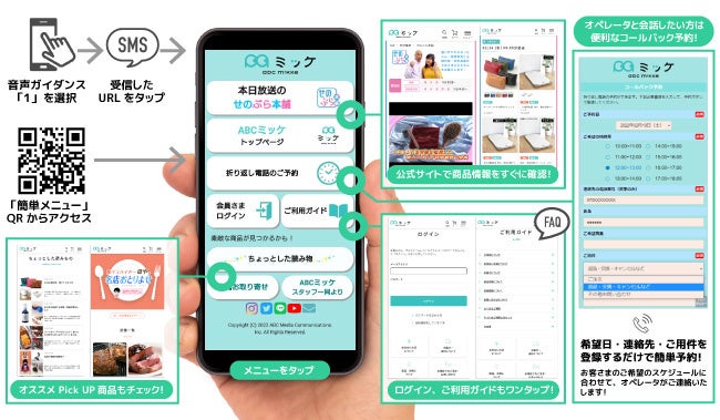 簡単メニュー」のご利用イメージ図