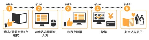 でんぽっぽ2023年秋冬第2弾「オリジナルテディベア」電報販売開始 でんぽっぽ2023年秋冬第2弾「オリジナルテディベア」電報販売開始