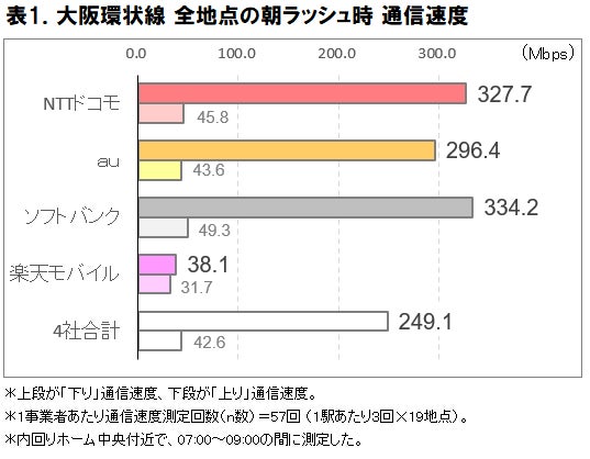 【Mac買取専門のMacRelicが調査!】国内Mac買取店の買取相場から、買い替えの実質負担・MacBook Neoの買取相場・買取店ごとの価格差を調査