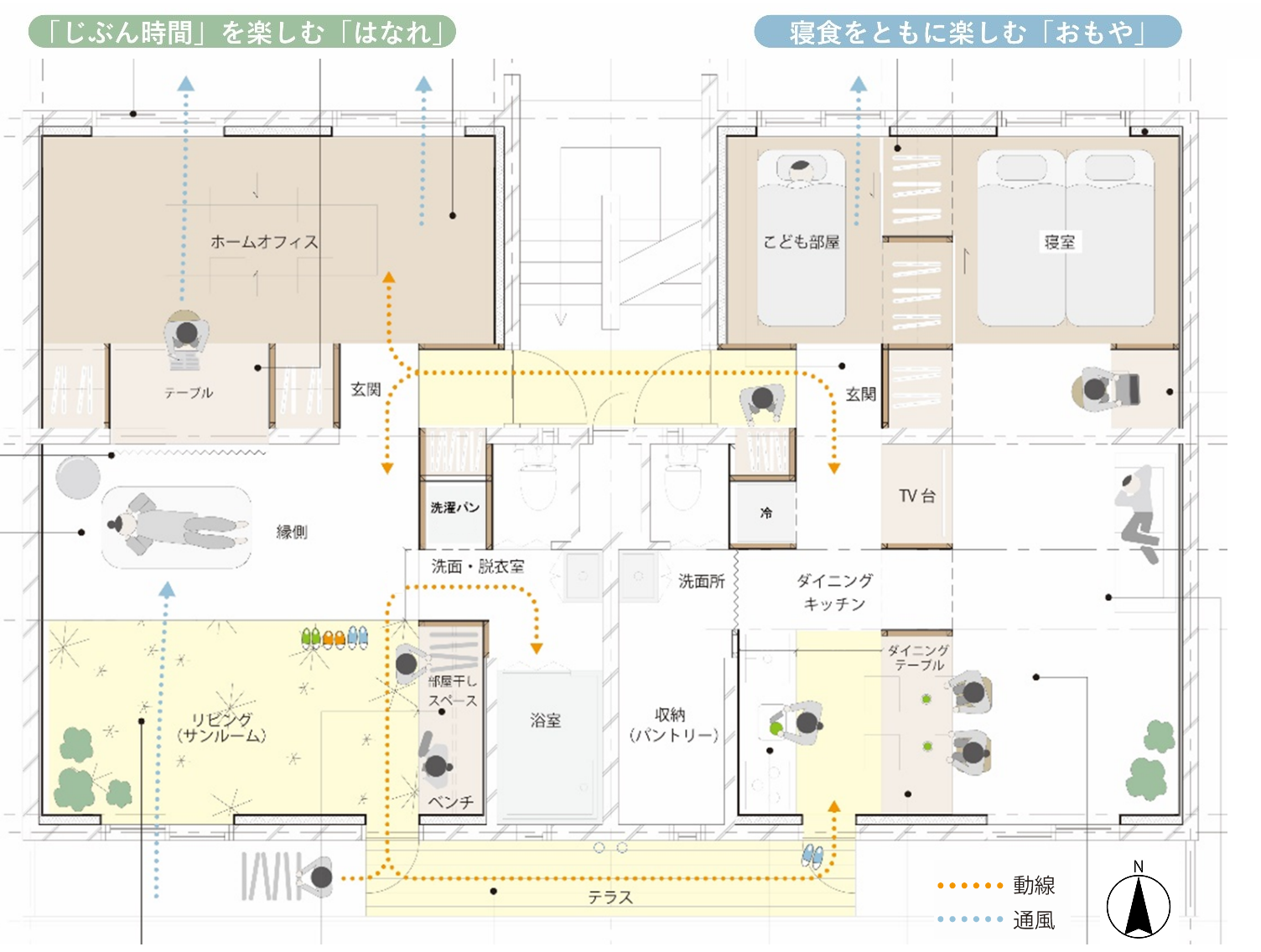 ニコイチ平面イメージ図