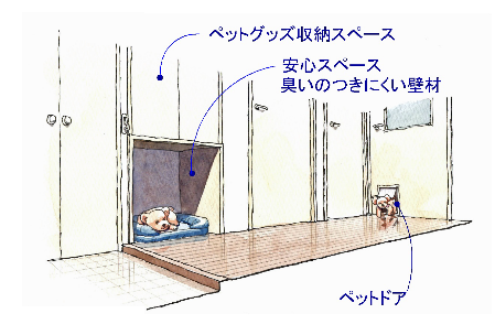 ペットスペースイメージ