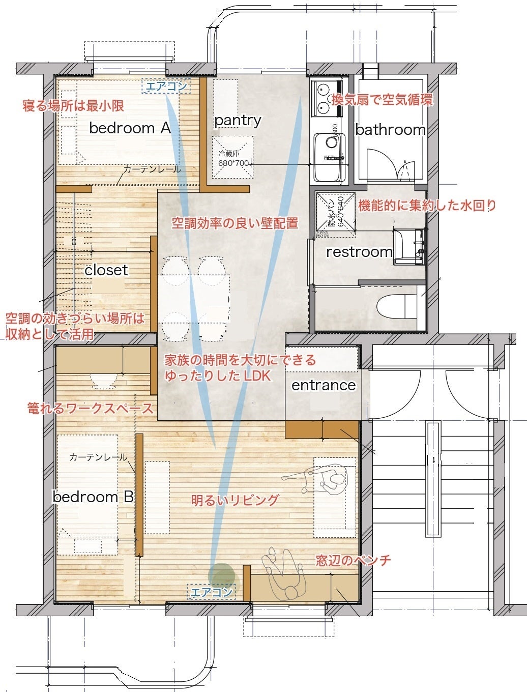 平面イメージ図(Bタイプ)