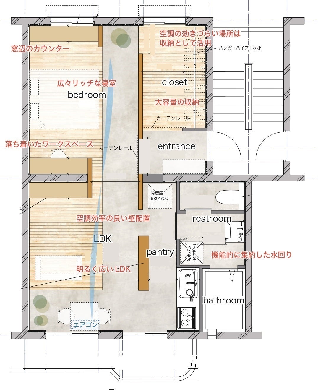 平面イメージ図(Aタイプ)