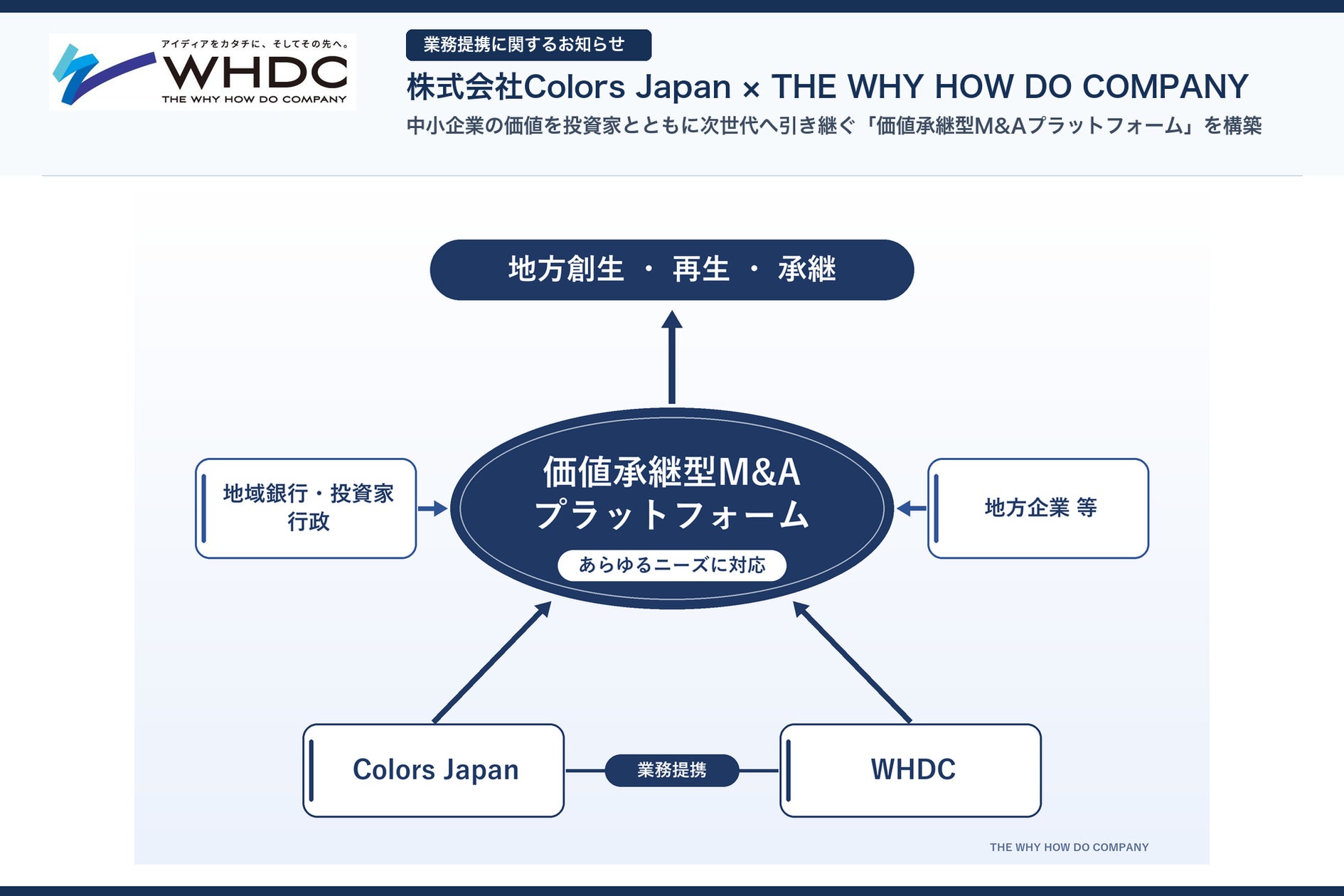 【募集開始!】富裕層のためのライフスタイル特別展示ゾーン展開! 一日限りの大展示会「THE GOLD ONLINE フェス 2027」出展企業の募集スタート!