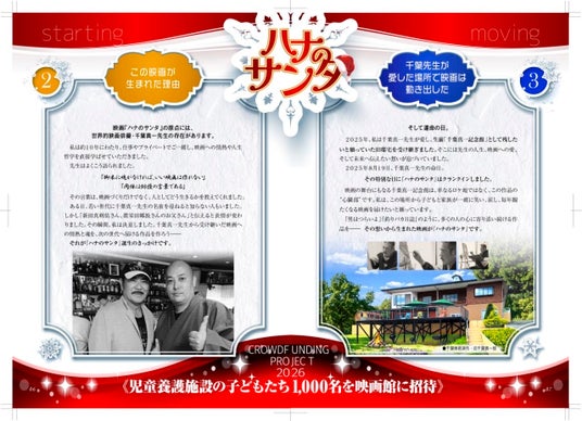 2028年映画化へ本格始動!キャスト選考開始の千葉真一物語映画バカ上映への道と470年前から続く日本のクリスマス史故千葉氏が新渡戸稲造の精神に重ねたハナのサンタ誕生秘話現代へ贈る奇跡の物語遂にスタート 2028年映画化へ本格始動!キャスト選考開始の千葉真一物語映画バカ上映への道と470年前から続く日本のクリスマス史故千葉氏が新渡戸稲造の精神に重ねたハナのサンタ誕生秘話現代へ贈る奇跡の物語遂にスタート