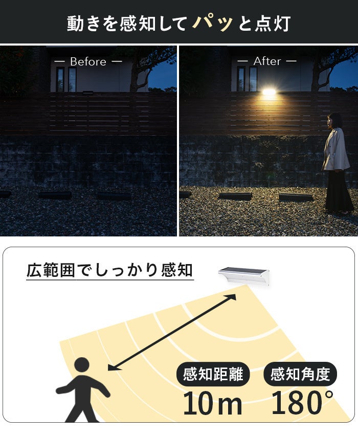 オーロラ様ご注文品 XENON2 GHOST(ゼノンII Evo) オーロラ84 1m幅 x 長さ1m単位切売