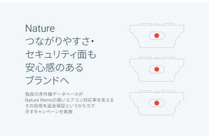 スマートエネルギーハブ「Nature Remo E」を発表 | Nature株式会社の スマートエネルギーハブ「Nature Remo E」を発表 | Nature株式会社の