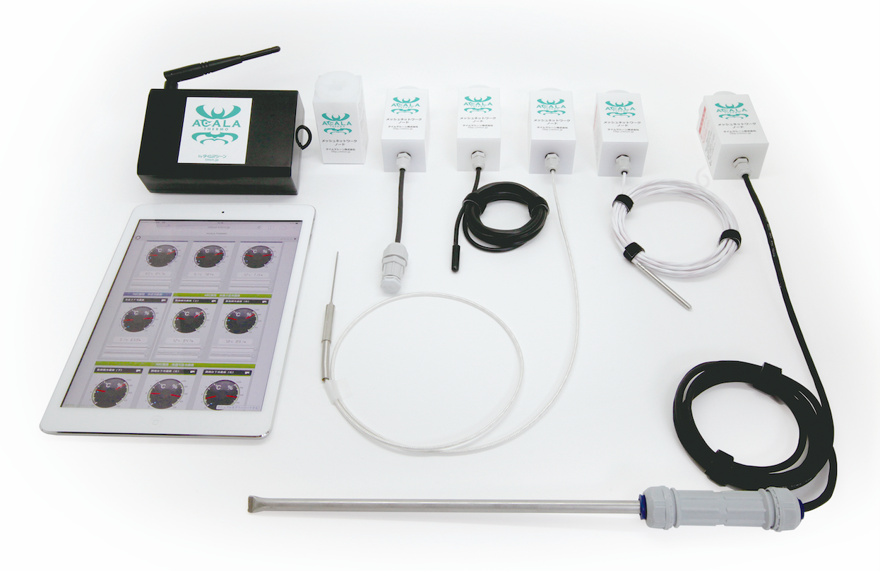 ACALA MESH 機器一式