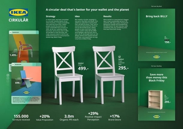 アクセンチュア ソングの一員であるヒャルテリン・シュタールが制作したイケアのキャンペーン「IKEA Cirkulär」