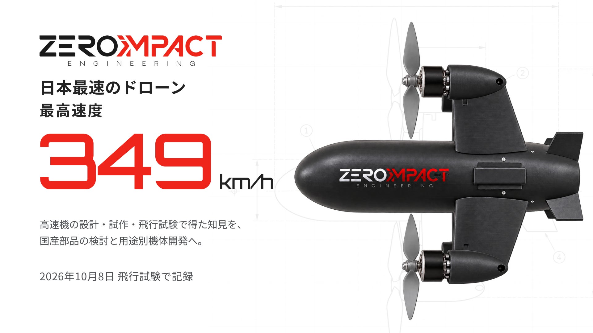 飛行試験に使用したドローン「ZERO IMPACT」