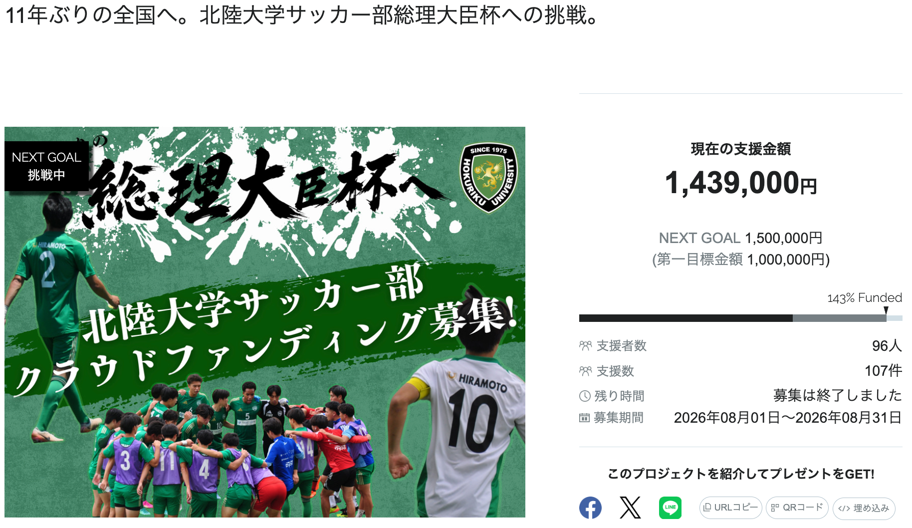 【目標達成！】「11年ぶりの全国へ。北陸大学サッカー部総理大臣杯への挑戦。」、目標を達成して終了