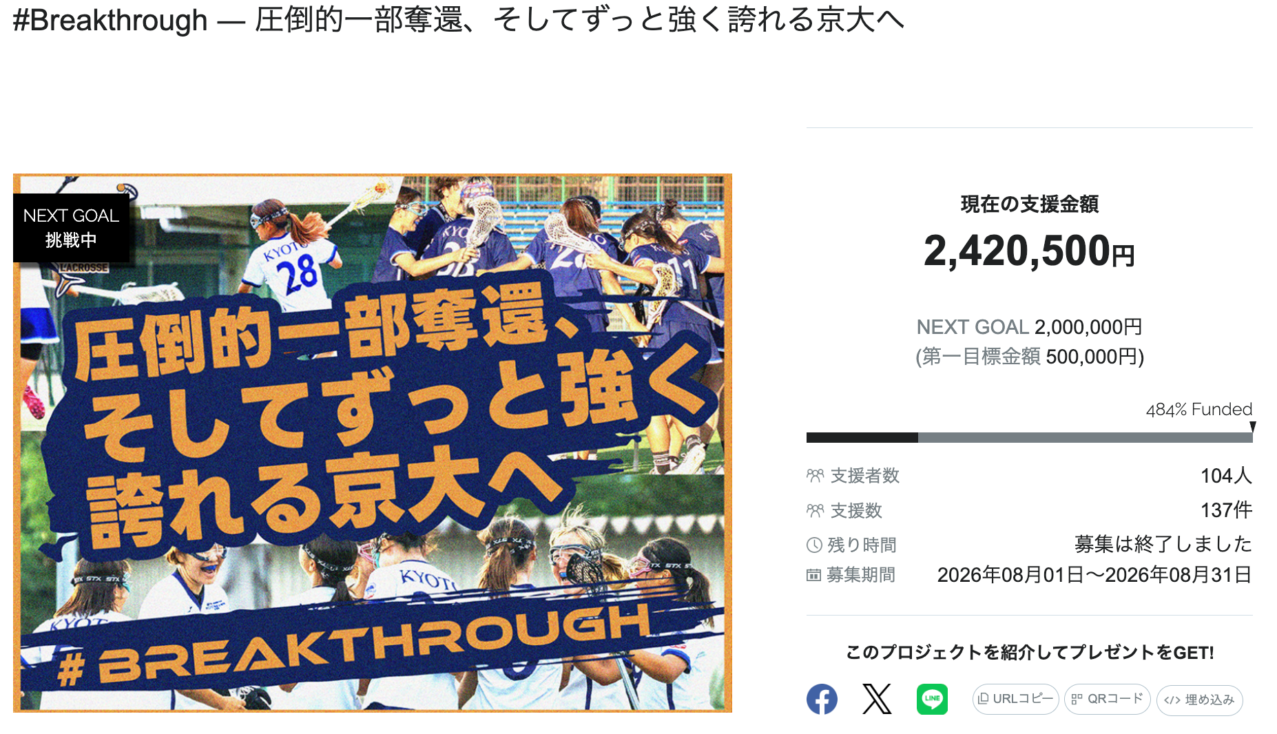 【目標達成】#Breakthrough ― 圧倒的一部奪還、そしてずっと強く誇れる京大へ、目標を達成して終了