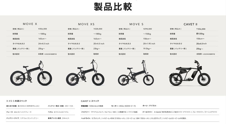 日本発の電動アシスト自転車ブランド「MOVE.eBike」、関西最大級の 日本発の電動アシスト自転車ブランド「MOVE.eBike」、関西最大級の