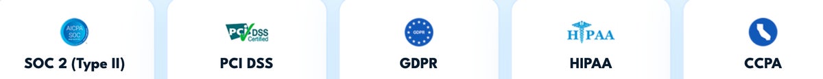 SOC2 - PCI DSS - GDRP - HIPAA -CCPA