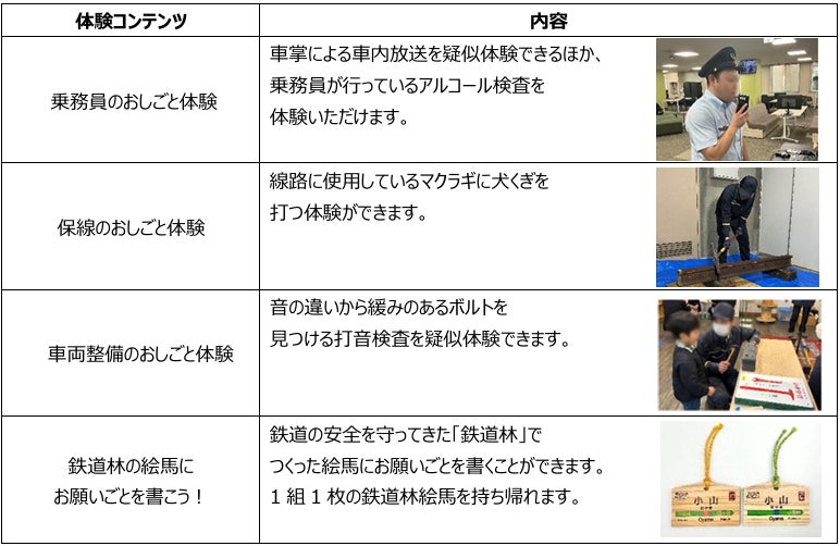 小山駅で「秋の鉄道アカデミー」初開催 鉄道の仕事とひみつを見て・聞いて・体験する一日