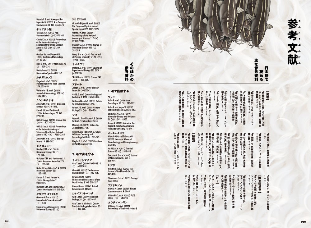 豊富な参考文献リスト