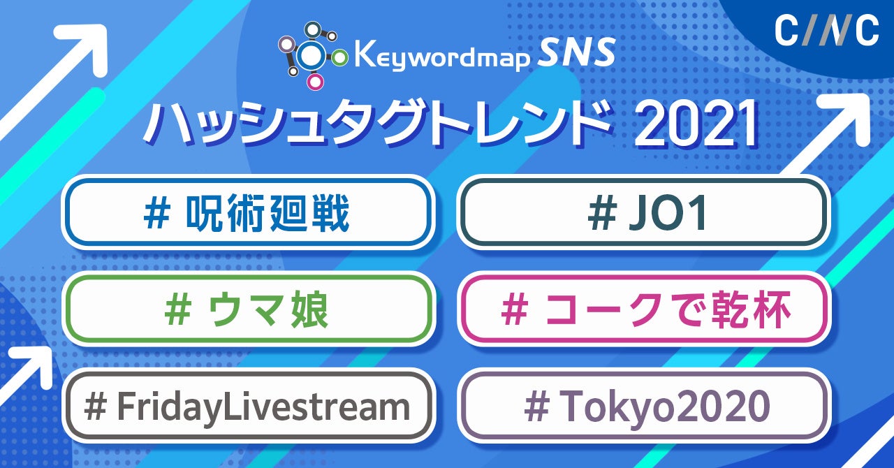 ウマ娘 や Jo1 がランクイン 21年twitterで出現数の多かったハッシュタグの出現傾向と反響 株式会社cincのプレスリリース ウマ娘 や Jo1 がランクイン 21年twitterで出現数の多かったハッシュタグの出現傾向と反響 株式会社cincのプレスリリース