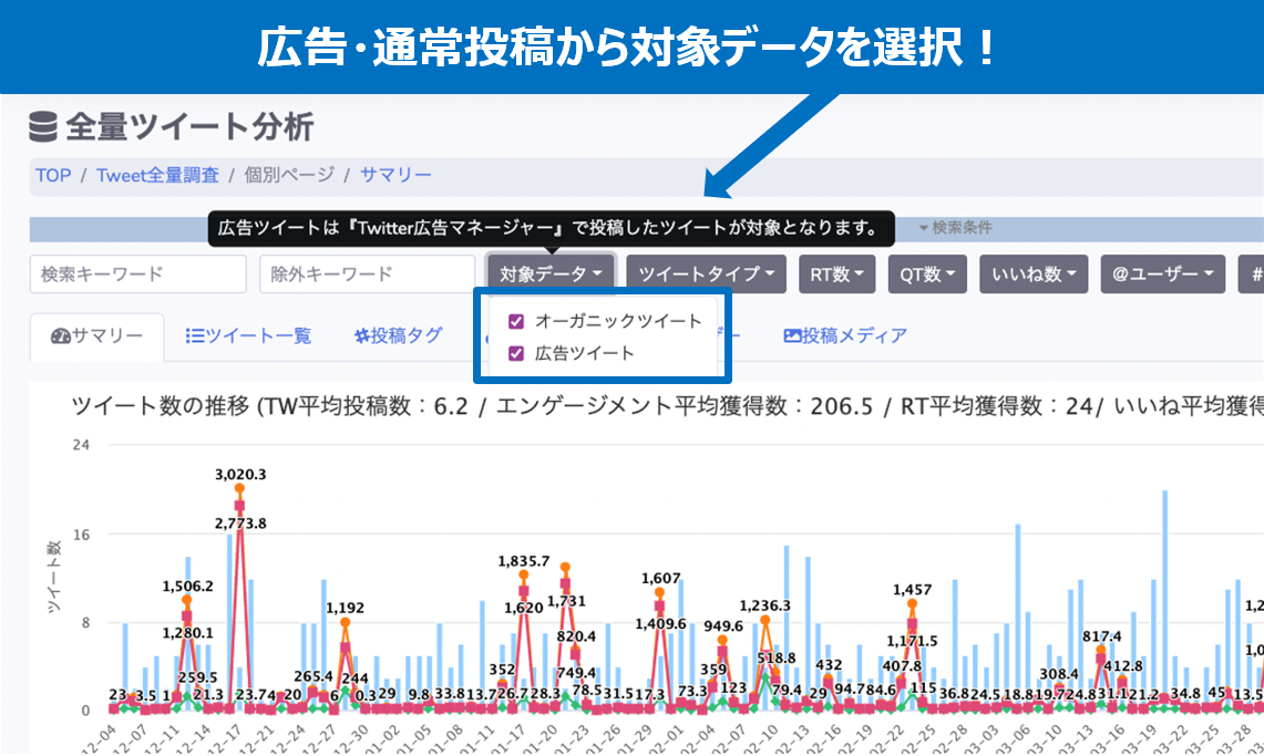 Keywordmap for SNS画面イメージ