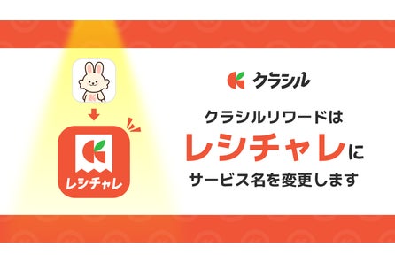 レシートで年間5万円得する新常識 節約アプリ「クラシルリワード」が「レシチャレ」に名称変更