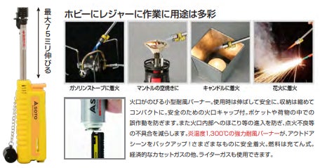 Soto スライドガストーチスポーツオーソリティ別注カラー3色を発売 株式会社メガスポーツのプレスリリース Soto スライドガストーチスポーツオーソリティ別注カラー3色を発売 株式会社メガスポーツのプレスリリース