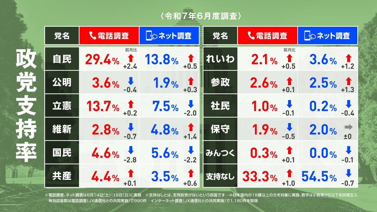 公の場での発言・インタビュー報道記録