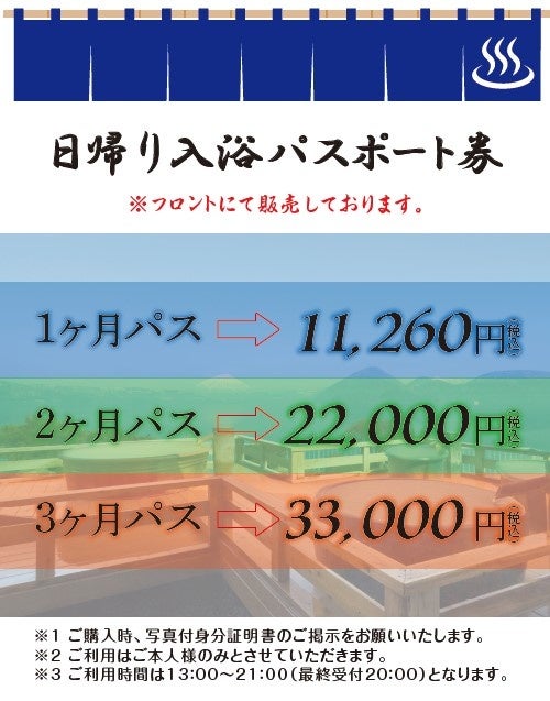 1ヶ月ごとに選べる定期券