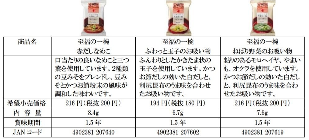 至福の一椀 あおさのおみそ汁 かにのおみそ汁 4月1日新発売 株式会社にんべんのプレスリリース
