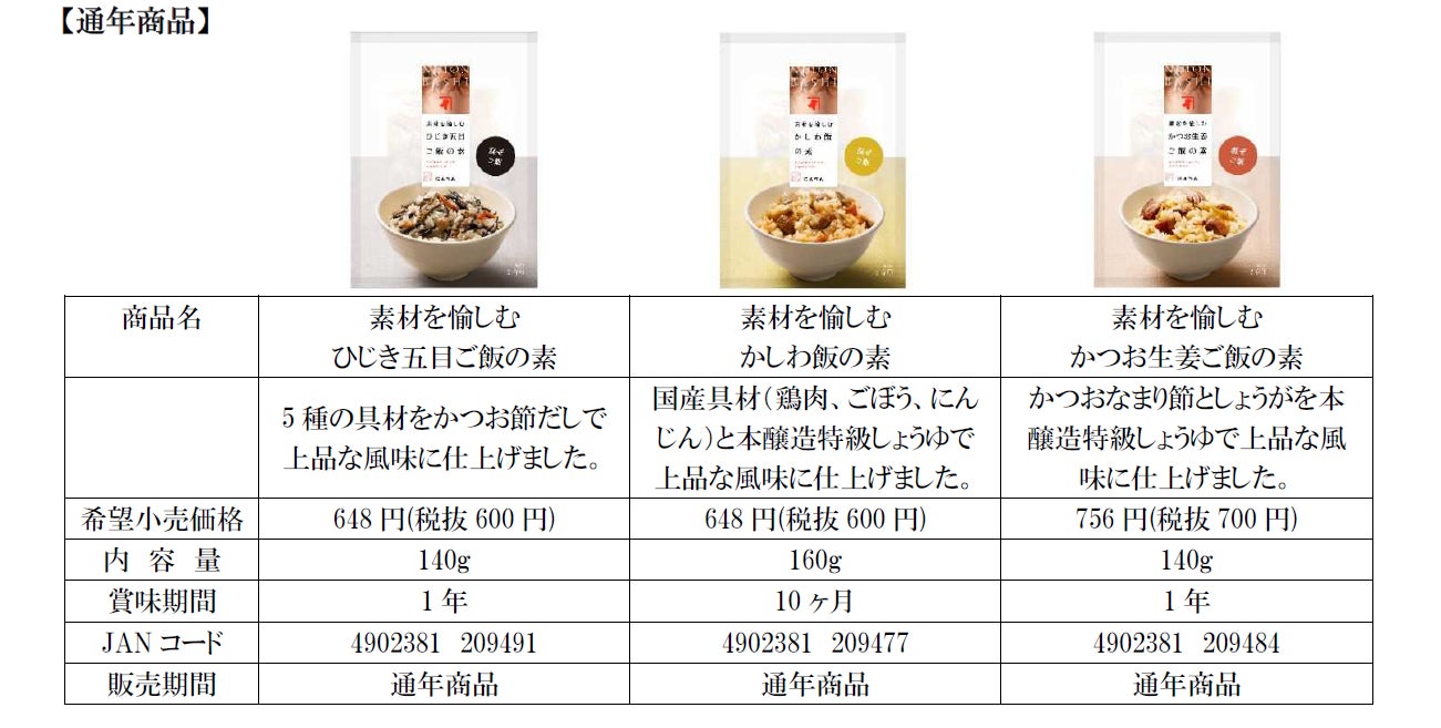 冬季限定 素材を愉しむ 牛ごぼう飯の素 12月1日新発売 株式会社にんべんのプレスリリース 冬季限定 素材を愉しむ 牛ごぼう飯の素 12月1日新発売 株式会社にんべんのプレスリリース