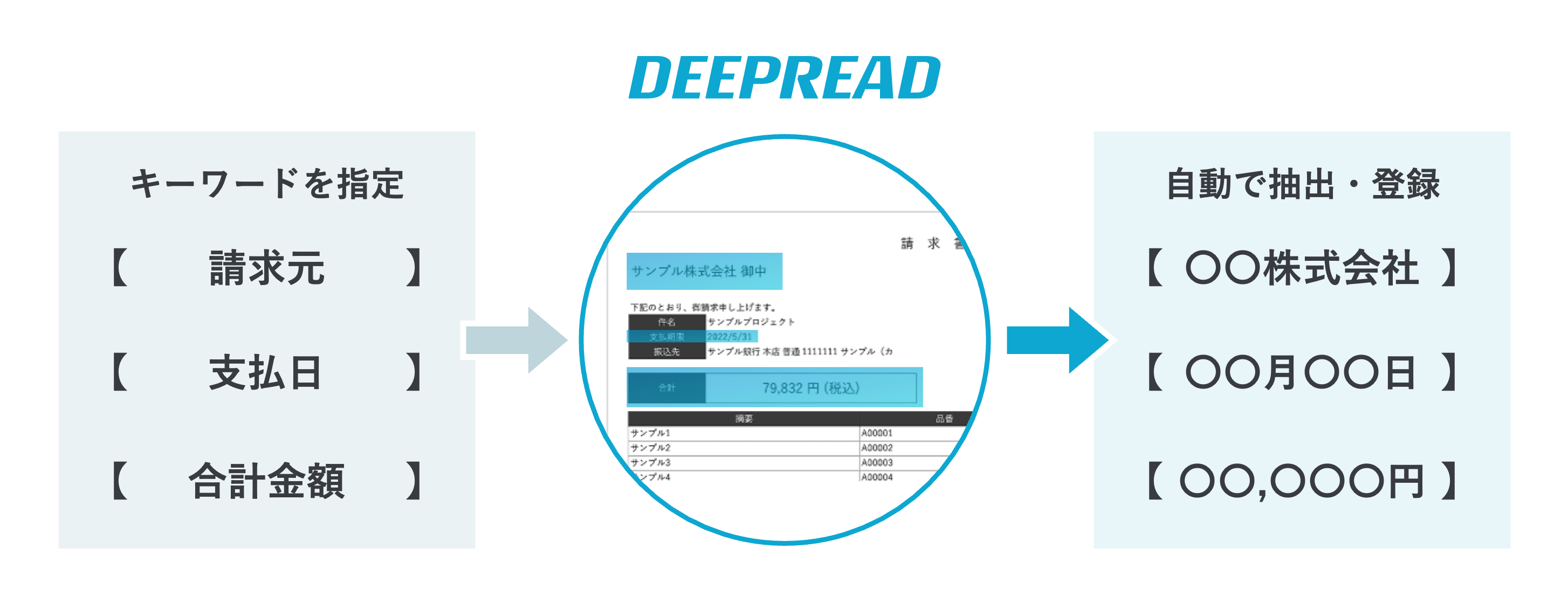 SuperM テヨン 北米ツアー ランダムトレカ 最終値下げ SuperM テヨン 北米ツアー ランダムトレカ 最終値下げ-AI⭐︎プロフ