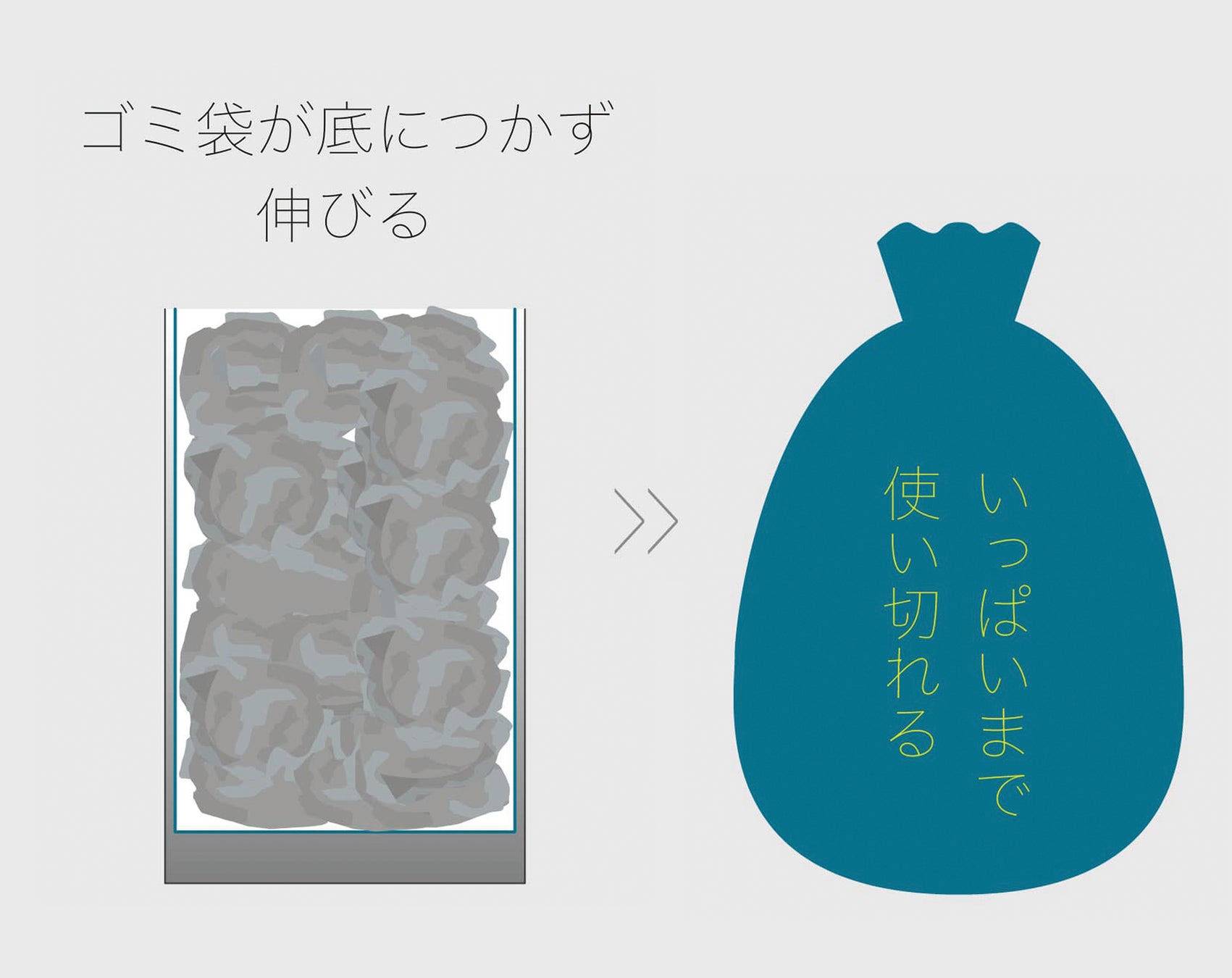 ZitAの場合