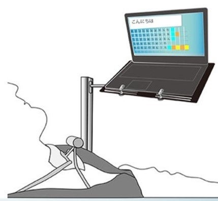 ▲ALS患者さん向け意思伝達装置イメージ（ダブル技研株式会社のウェブサイトから）