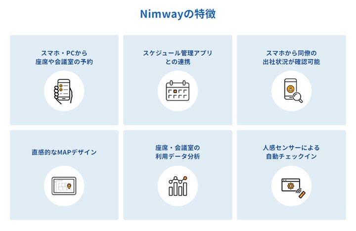 スマートオフィスソリューション「Nimway」、フリーアドレスでの座席・会議室管理、運用、データ分析を月額制で利用できる新プランを提供開始 ...