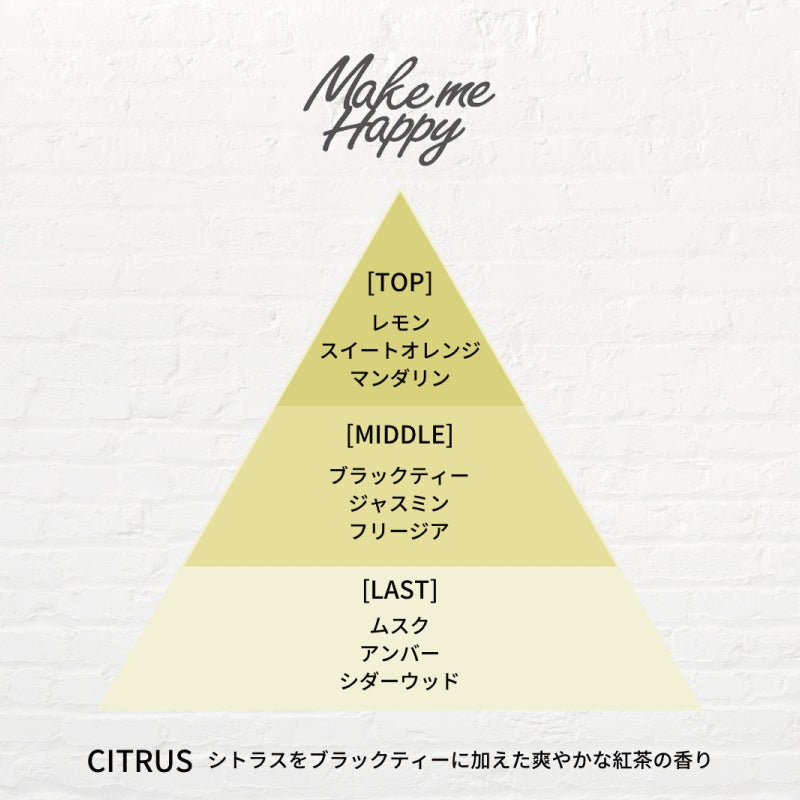 CITRUS