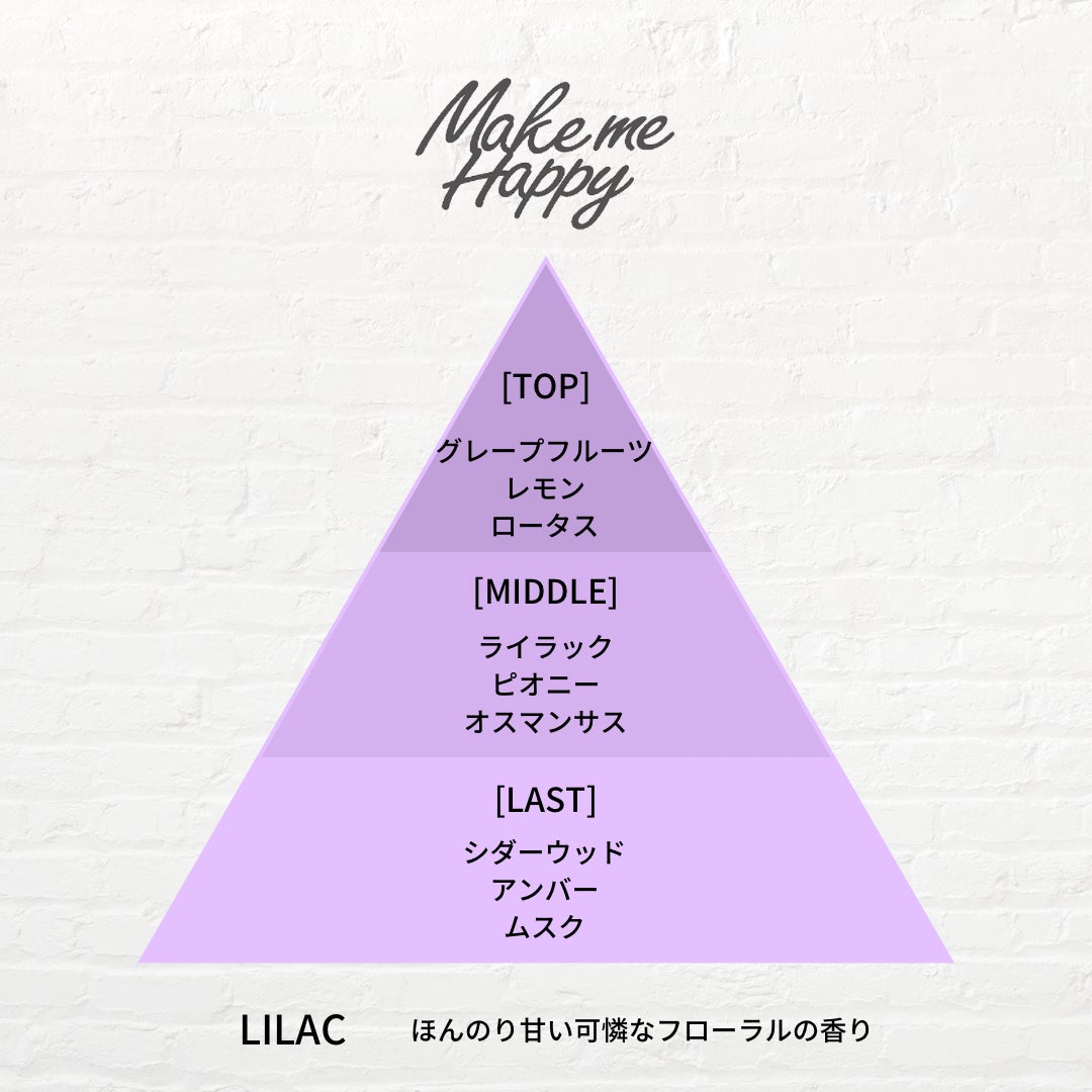 LILAC
