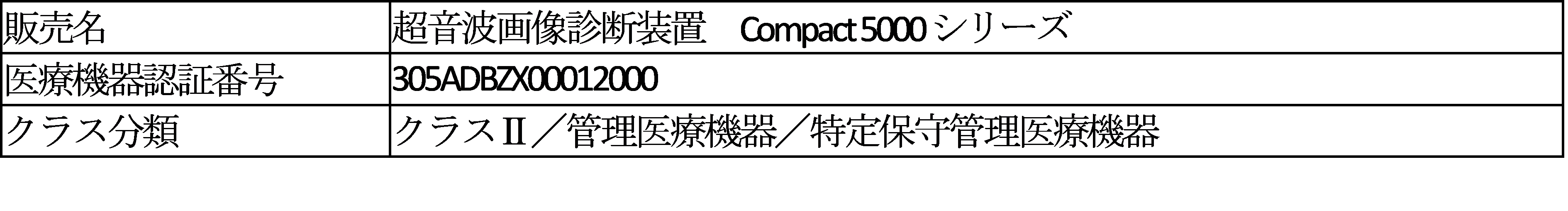 Compact 5000 シリーズ