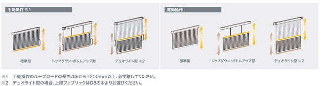 ハンターダグラス Duette®️（Honeycomb Shade®️）新シリーズを