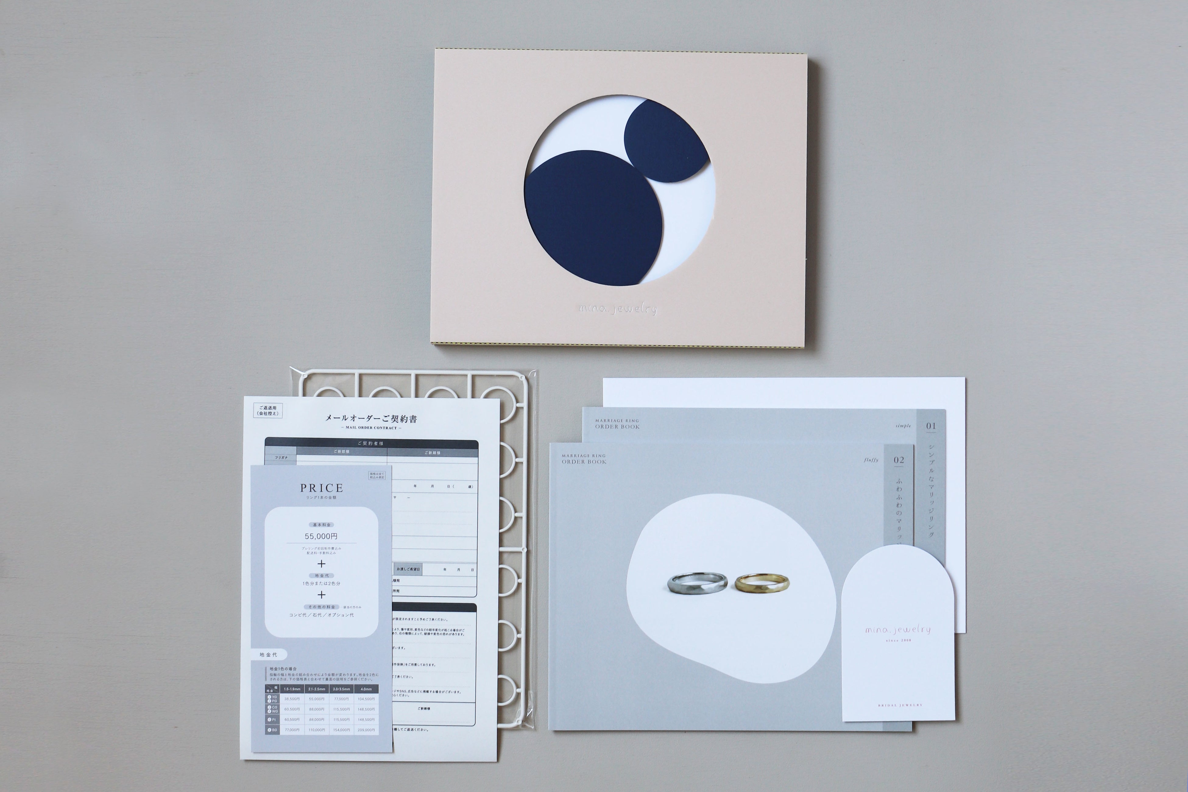 メールオーダー資料の中身。