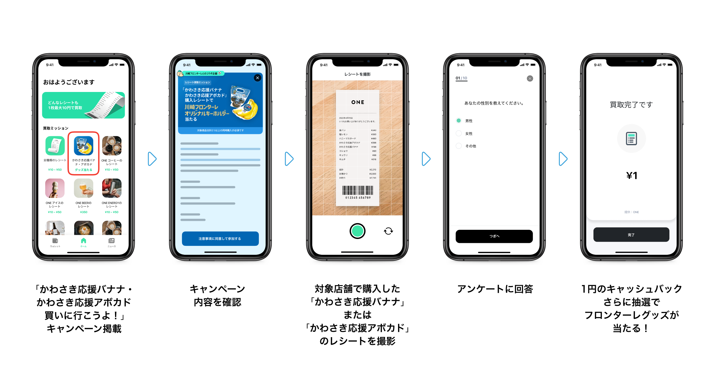 Oneで川崎フロンターレを応援 4 2より かわさき応援バナナ かわさき応援アボカド買いに行こうよ キャンペーンスタート Wedのプレスリリース