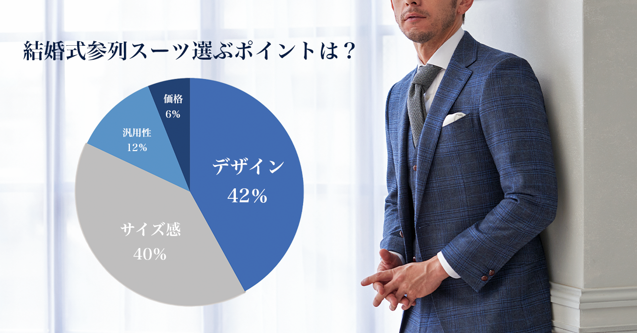 結婚式参列スーツを選ぶポイントは？