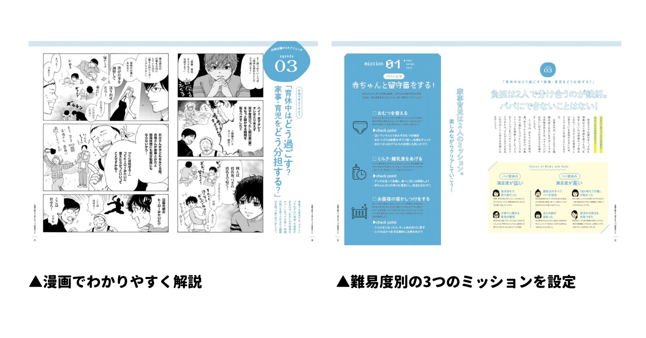 育休ガイドブックのポイント