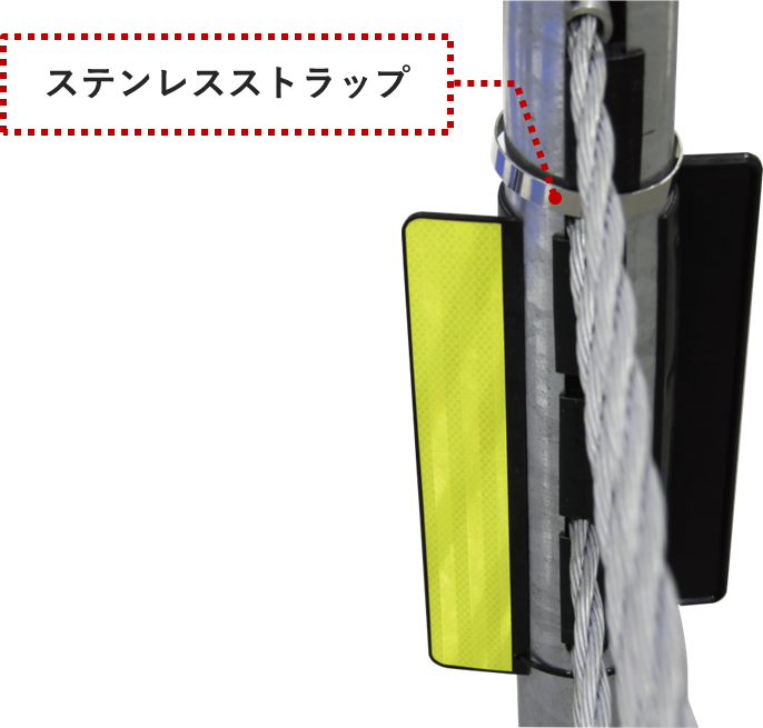 「サイドウィング」を支柱の両側に設置