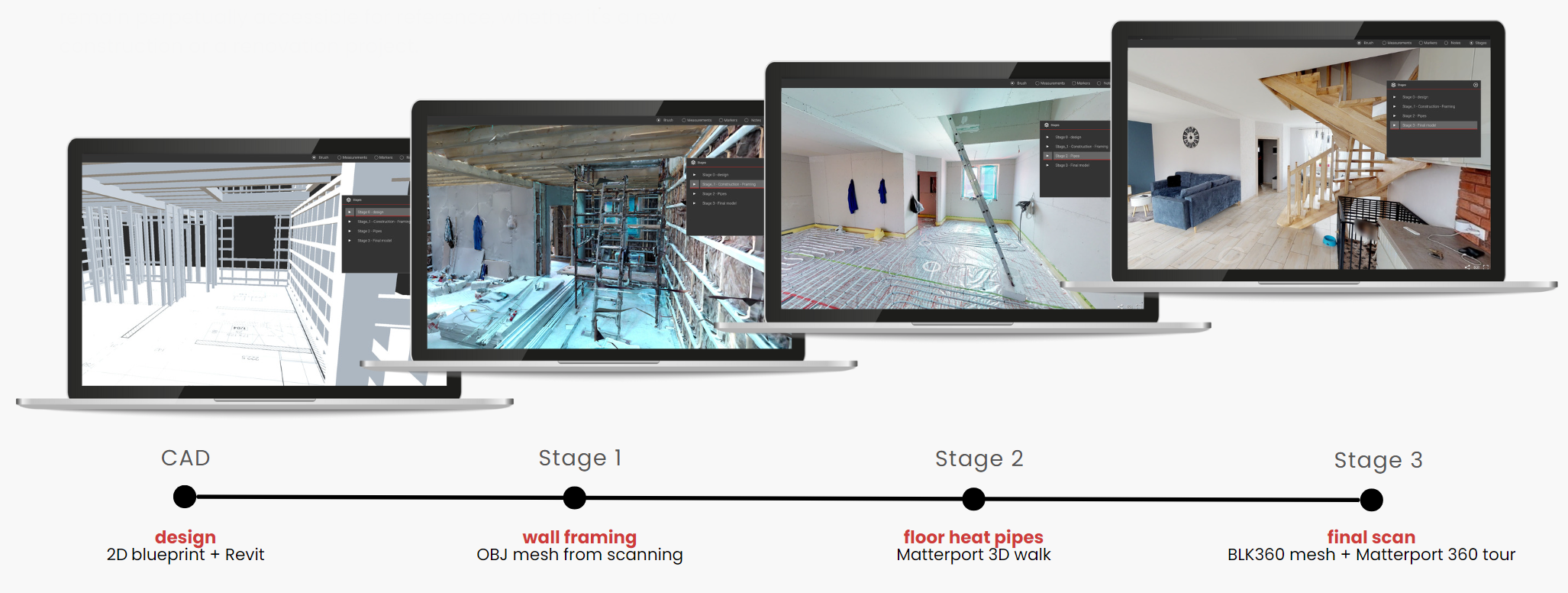 ■Stagesではデジタルツインをフル活用して施工管理業務の質と効率性の向上が期待できる（ 写真：施工履歴を時系列で管理するイメージ）