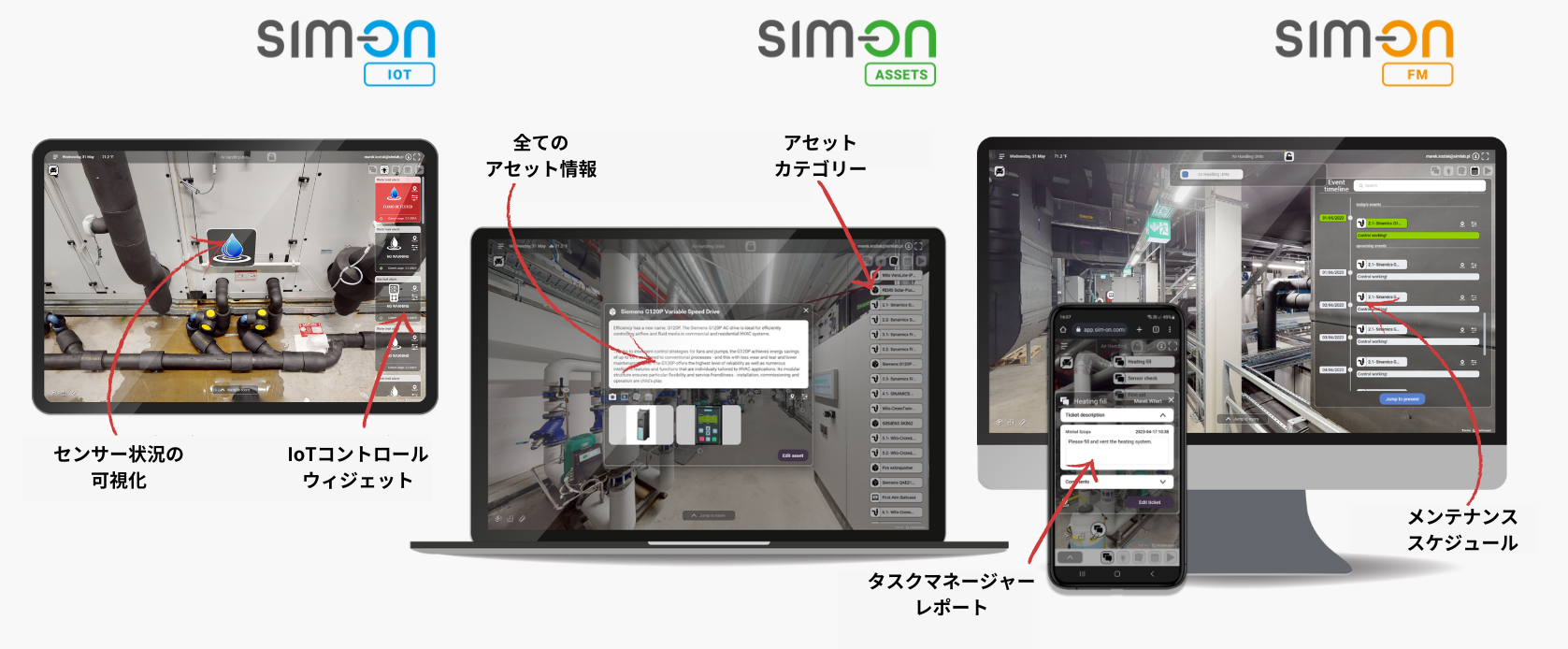 ■SIM-ONでは、IoT機器の運用状況の可視化（写真左）、全ての資産情報や資産カテゴリーの管理（写真中央）、施設のメンテナンススケジュールの作成（写真右）が可能になります。